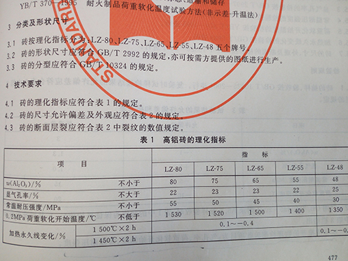 高鋁磚國標2.jpg